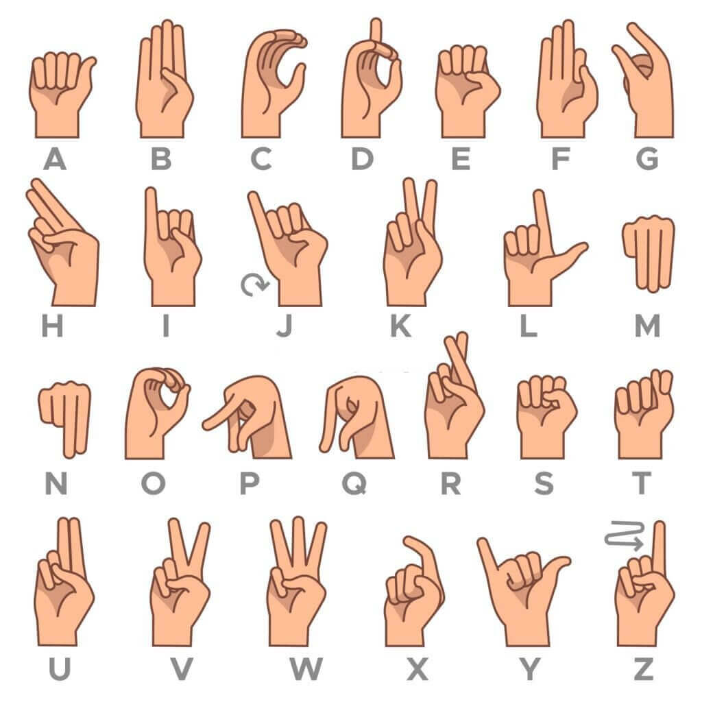 ASL Signing Chart for the Deaf