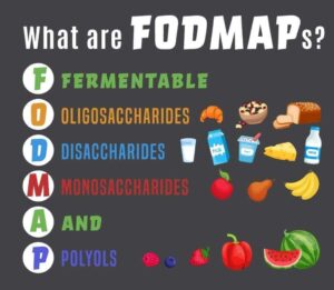 What is FODMAP?