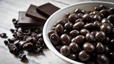 National CHOCOLATE COVERED RAISIN Day