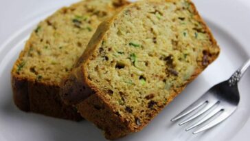 National ZUCCHINI BREAD Day