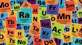 National PERIODIC TABLE Day