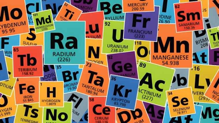National PERIODIC TABLE Day