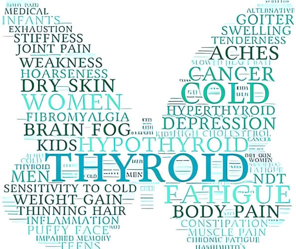 THYROID Symptoms